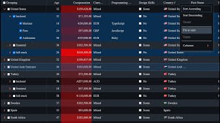 Getting Started with Infinite Table