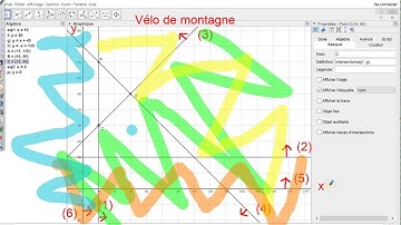 SN5 Optimisation cours 1 de 2