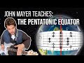 John mayer teaches his pentatonic equator concept with fretlive animations guitar lesson