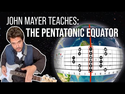 John Mayer Teaches His PENTATONIC EQUATOR Concept with fretLIVE Animations Guitar Lesson