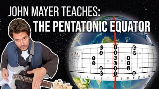 Video thumbnail of "John Mayer Teaches His PENTATONIC EQUATOR Concept with fretLIVE Animations! (Guitar Lesson)"