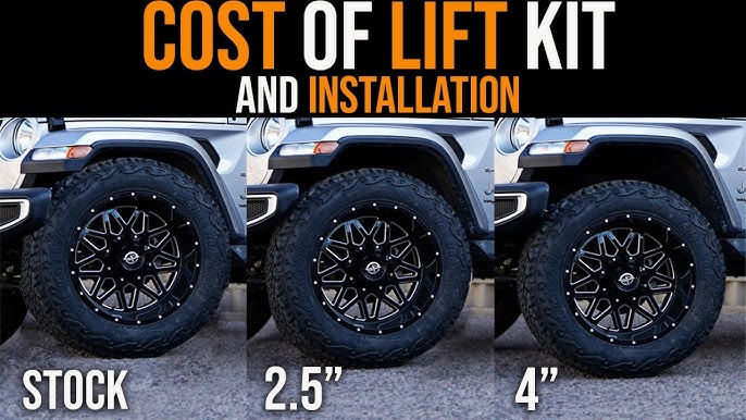 37″ vs 35″ Tires Side-by-Side Comparison Look