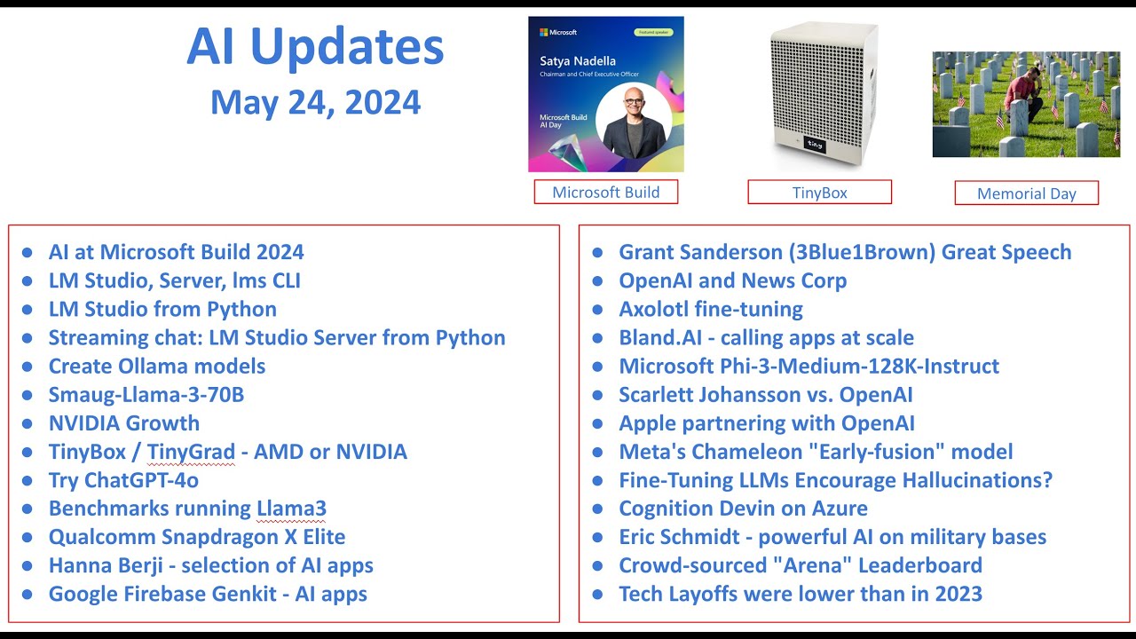 Have you heard these exciting AI news - May 24 2024 AI Updates Weekly ...