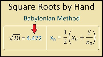 How to Calculate Square Root by Hand (Babylonian Method)