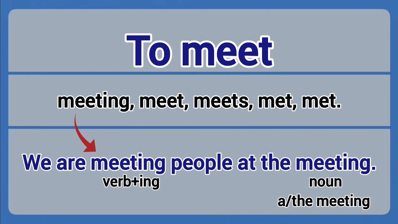 Irregular Verb - to meet (meeting, meet, meets, met, met).