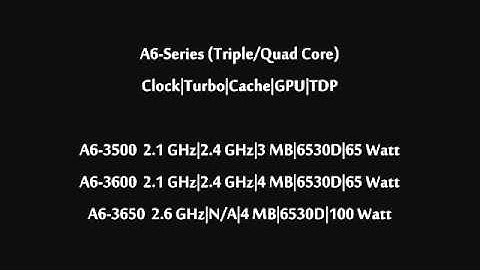 AMD Llano APU A4 A6 A8 Series Overview59