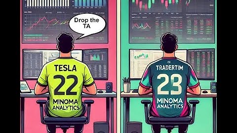 Minoma Analytics - Live Statistical & Technical Analysis with Sergio Tesla & TraderTim