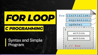 For Loop in C Programming: Syntax and Simple Program Explanation (Part 1)