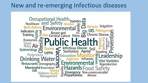 Infectious Diseases - New and Re emerging Infectious diseases - DayDayNews