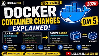 Day 5 | Docker Container Changes Explained | docker diff & docker commit | Infobuzztech 