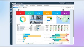 Smarter Portfolio and Program Management for Executives With Mastt