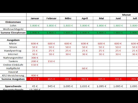 Video: So Erstellen Sie Ein Einnahmen- Und Ausgabenbuch