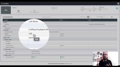 Microsoft Teams and Vyopta CPM Monitoring