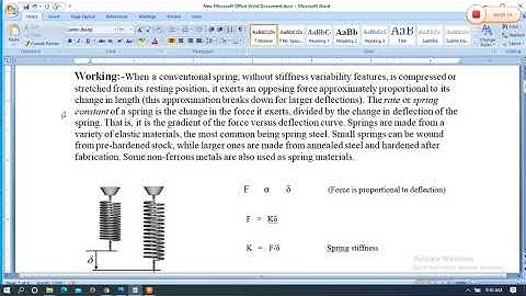 ME201/CE201 Introduction and Classification of Spring by Sunil Bhatt GPC Dungarpur