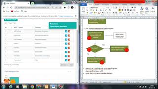 Test Pengujian White Box Pada Aplikasi Sistem Informasi Apotek screenshot 3