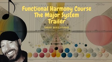 Functional Harmony Course(60+ Minutes) Part 1 "The Major System"
