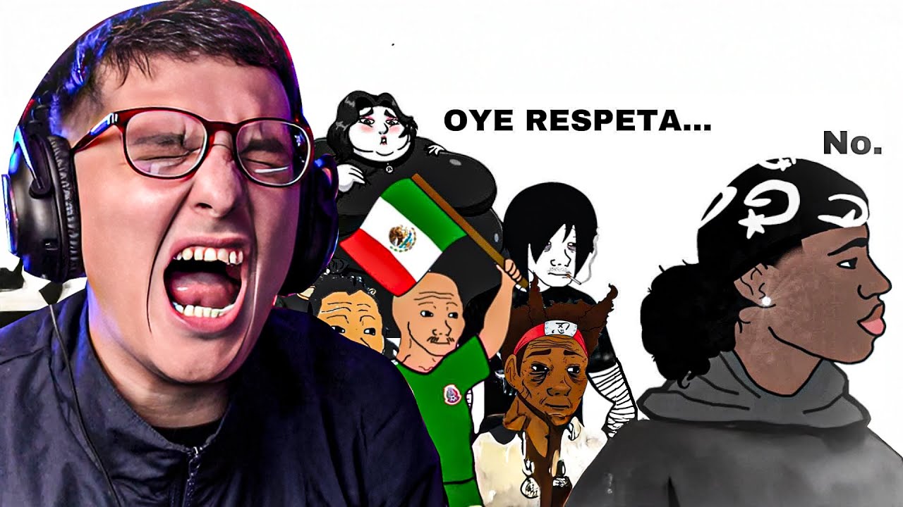 Las Personas mas CRINGE🥴