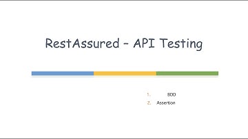 REST Assured - Automated API Testing using Junit 5