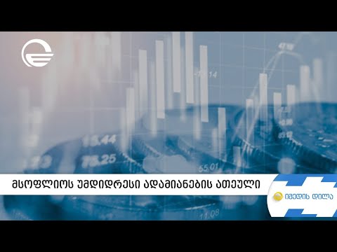 მსოფლიოს უმდიდრესი ადამიანების ათეული