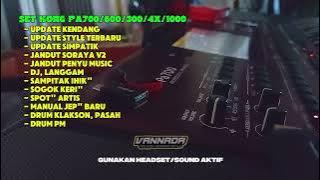 UPDATE SET 2026 - DRUM SKOP