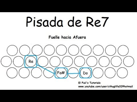 Del Sur Incorporar aprendiz Que es Primera Segunda y Tercera Acordeon - (Sol,G) El Faii's Tutorials -  YouTube