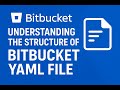Understanding the Structure of Bitbucket Pipeline YAML Files 🛠️