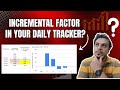 Incrementality Factor in Daily Performance Tracker