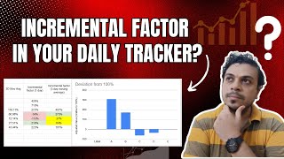 Incrementality Factor in Daily Performance Tracker
