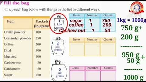 Standard 3 Mathematics Lesson 10- Measuring Weights Part - 2