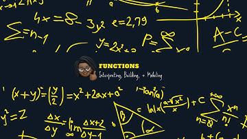 Math Above the Influence | Interpreting Functions, pt I - NC.M1.F-IF.2