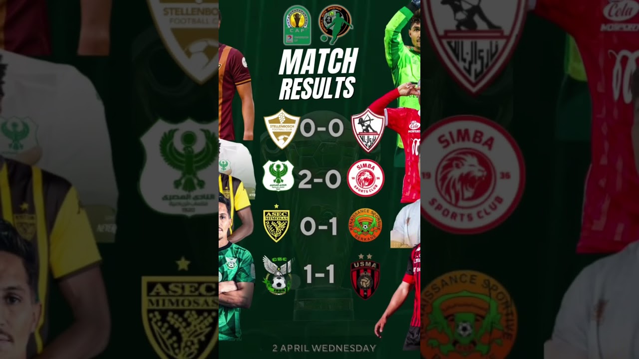 Match day results for the CAF confederations cup quarter finals #RSBerkane#U#USMAlgerSi#SimbaSC