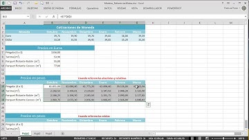 Solución del Ejercicio Repaso Nº 4 - Excel Intermedio