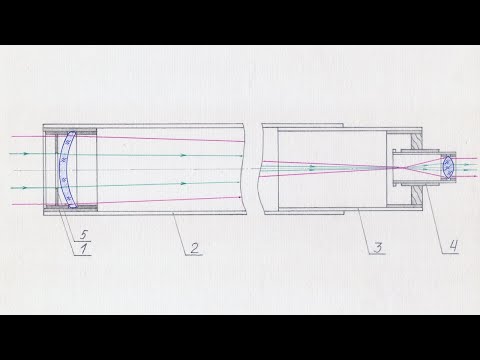 Телескоп из очковых стекол