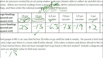 Grade 6   Module 3 Lesson 13