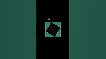 Visual Proof of the Pythagorean Theorem | 1