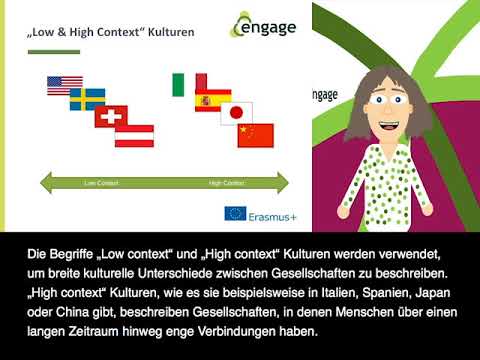 Effektive Kommunikation