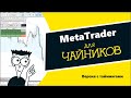 Metatrader 5 для чайников. Аналитика, трейдинг и хитрости