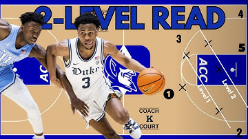 Are You Reading Defenders When You Drive?