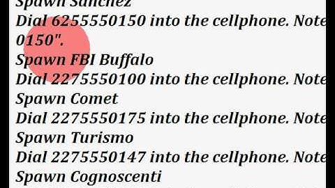 All of the cheat codes for GTA IV TBoGT