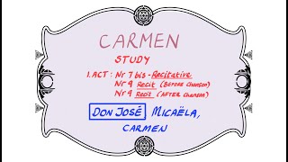 Study Carmen Act 17Bis 9 Recitatives - Chanson Et Melodrame Opera Karaoke
