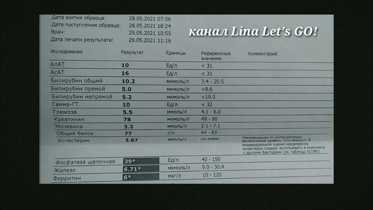 Креатинин фосфатаза. Щелочная фосфатаза референсные значения. Щелочная фосфатаза анализ крови. Биохимический анализ крови ферритин. Щелочная фосфатаза у коров норма.