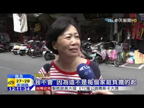 20150903中天新聞　歐陽妮妮再被酸！月花4萬喝果汁好貴