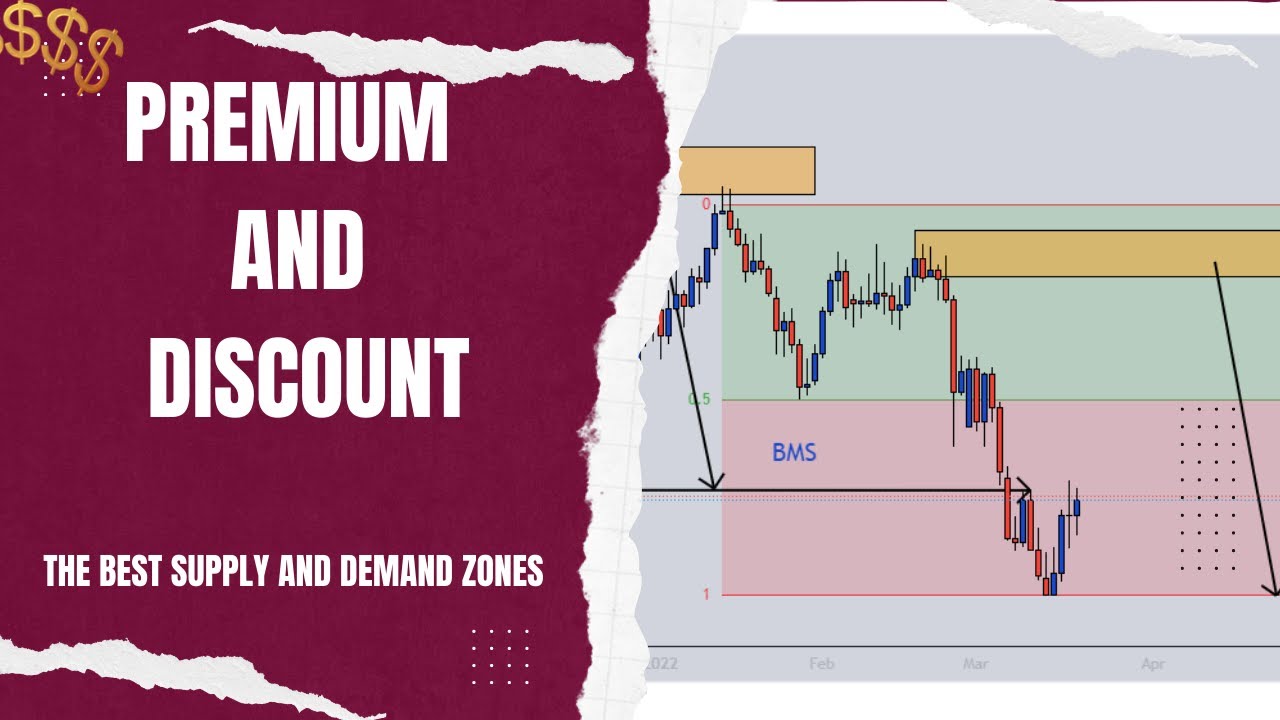 The Secrets Of Trading Premium And Discount Zones premiumanddiscount the-secrets-of-trading-premium-and-discount-zones-premiumanddiscount