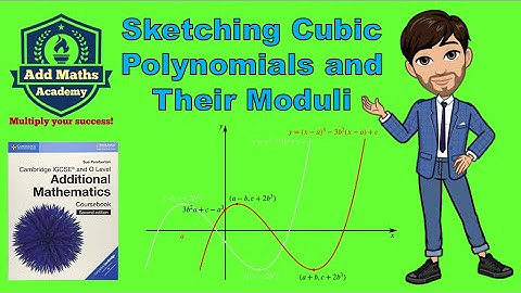 Sketching Cubic Polynomials and Their Moduli