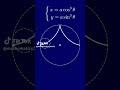Parametric Graphing: Hypocycloid with Four Cusps, The Astroid. x=acos³θ, y=asin³θ.