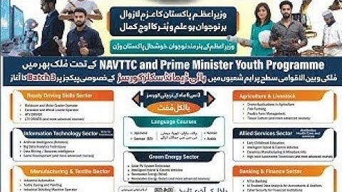 Free Courses|| NAVTTC |Prime Minister Youth Program