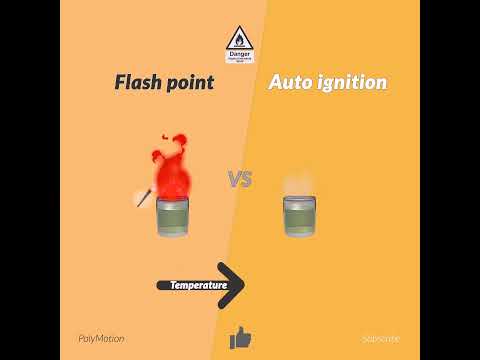 Auto Ignition Meaning In Urdu And Examples