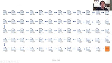 Marek Maśko - Wprowadzenie do SQL Server Data Tools