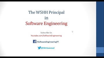 W5HH principle in Software Engineering | Hindi - Urdu | W5HH Principal