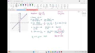Calculus: Graph Rational with Removable Discontinuity